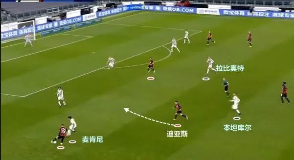  AC米兰防线失误频出亟需调整  