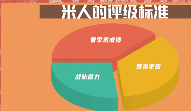  拜仁功勋老将赛季结束后退役  