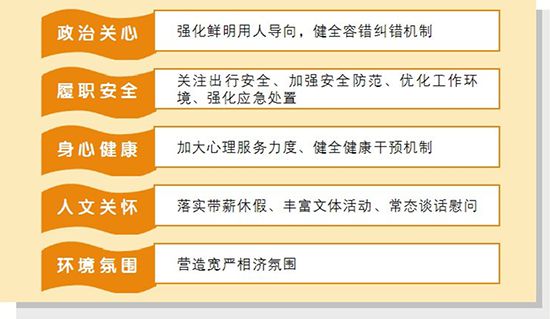  法甲新规实施每场允许换五人规则  